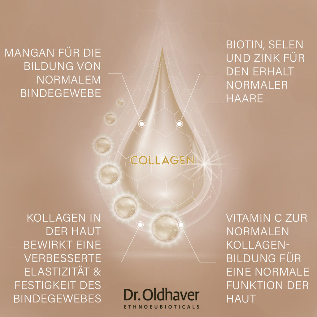 Collagen Beauty Shot (30 Ampullen) - Dr. Oldhaver