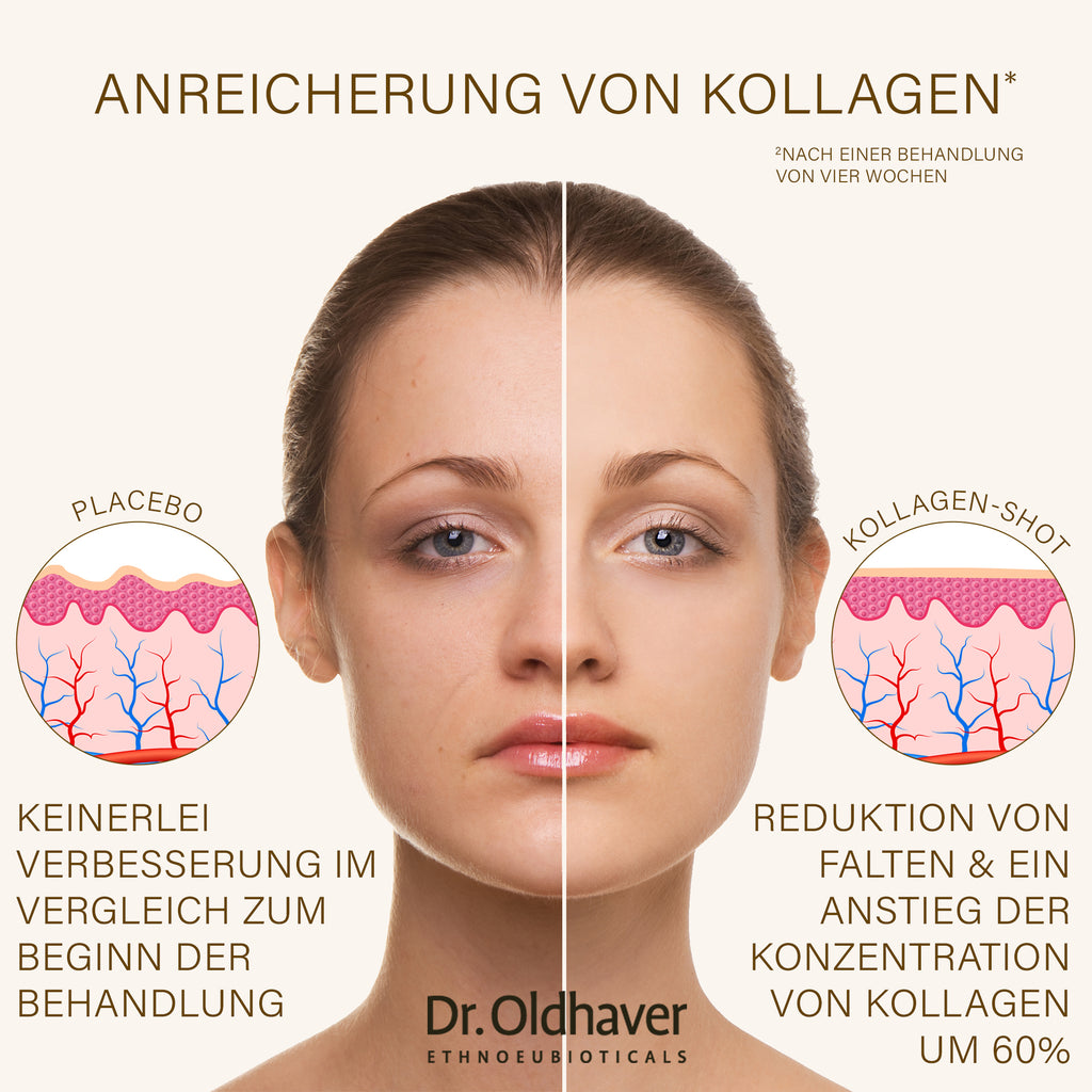 Collagen Beauty Shot (30 Ampullen) - Dr. Oldhaver